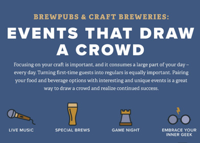 Brewpubs and Craft Breweries: Events That Draw a Crowd [Infographic]